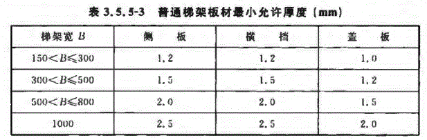 61dfd9c2ec5d0.png image.png